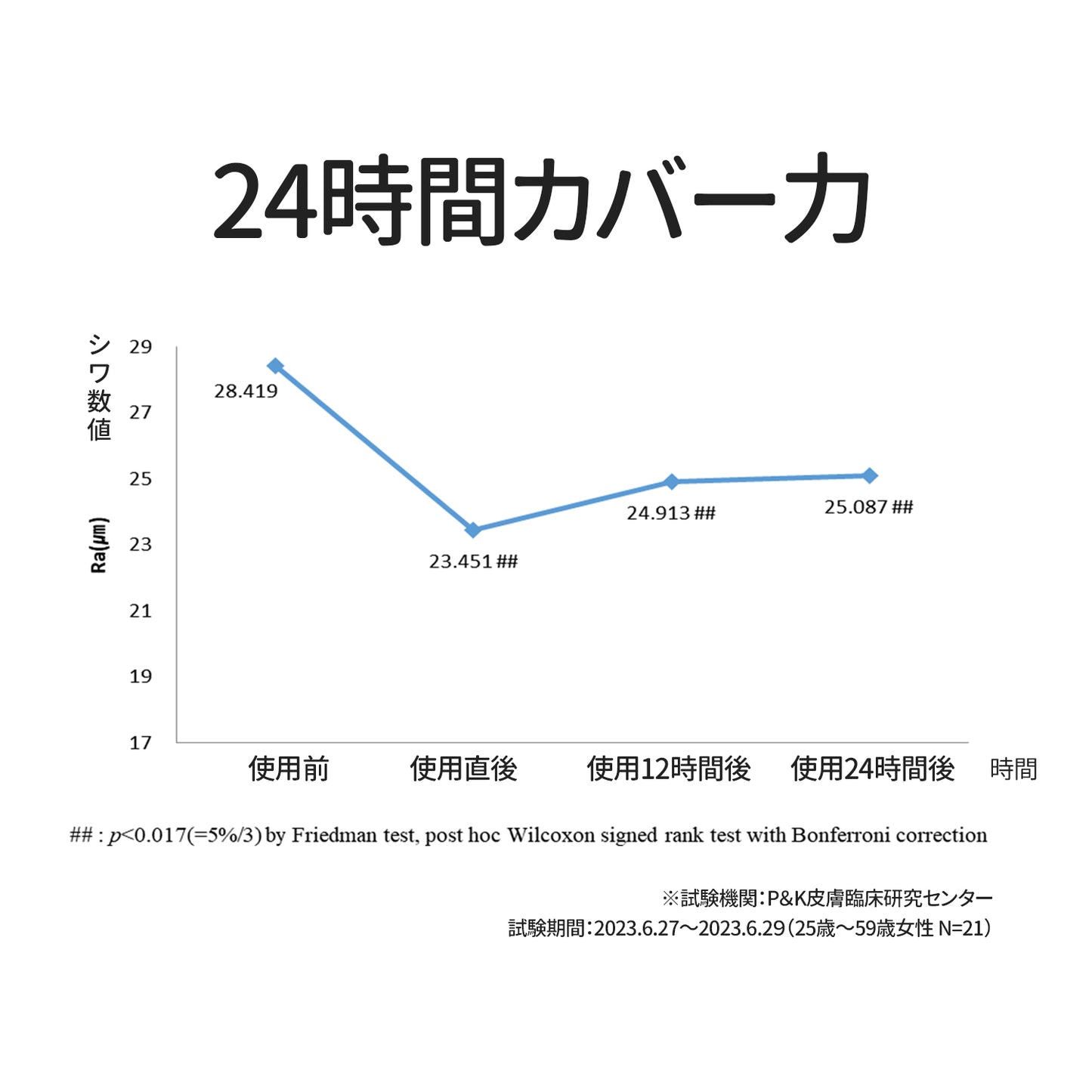 エルツティン シルククッションRX(12g)