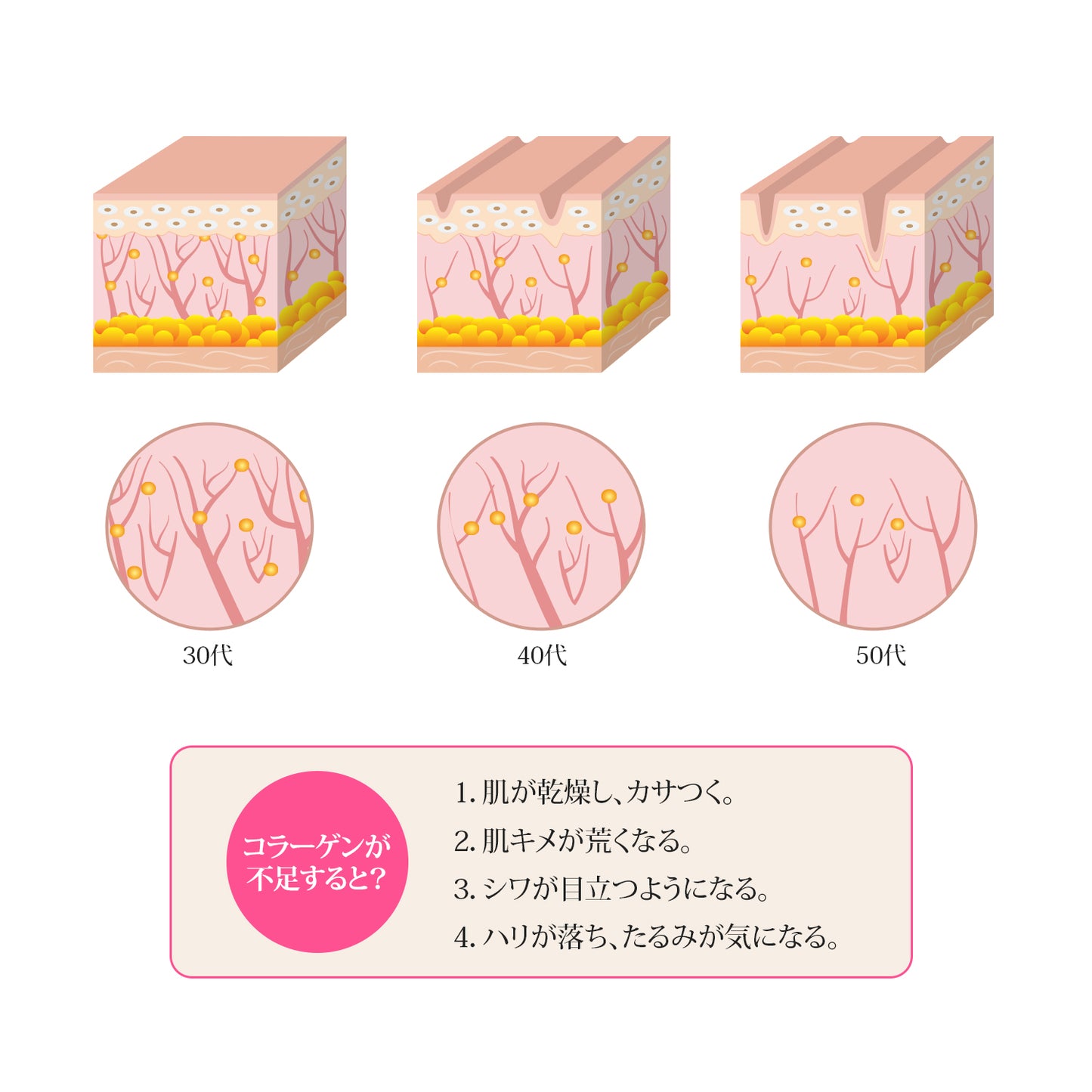 エルツティン プレステージEXスリーピングマスク(110ml)