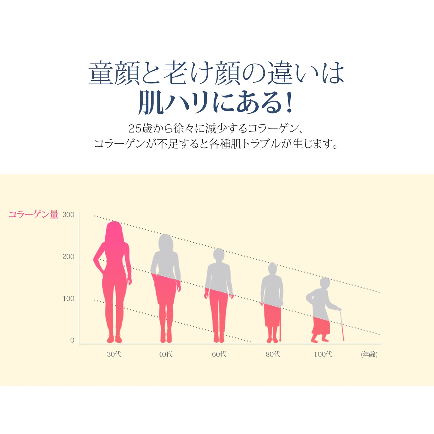 エルツティン プレステージEXスリーピングマスク(110ml)