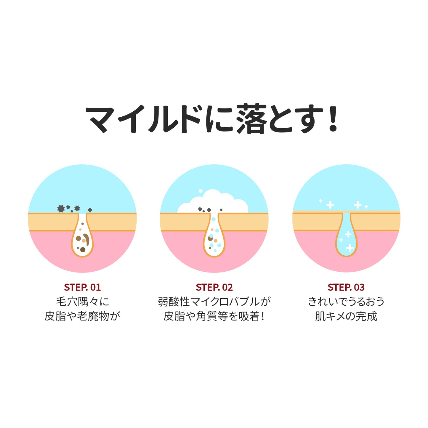 エルツティン シルククレンジングフォーム(150ml)