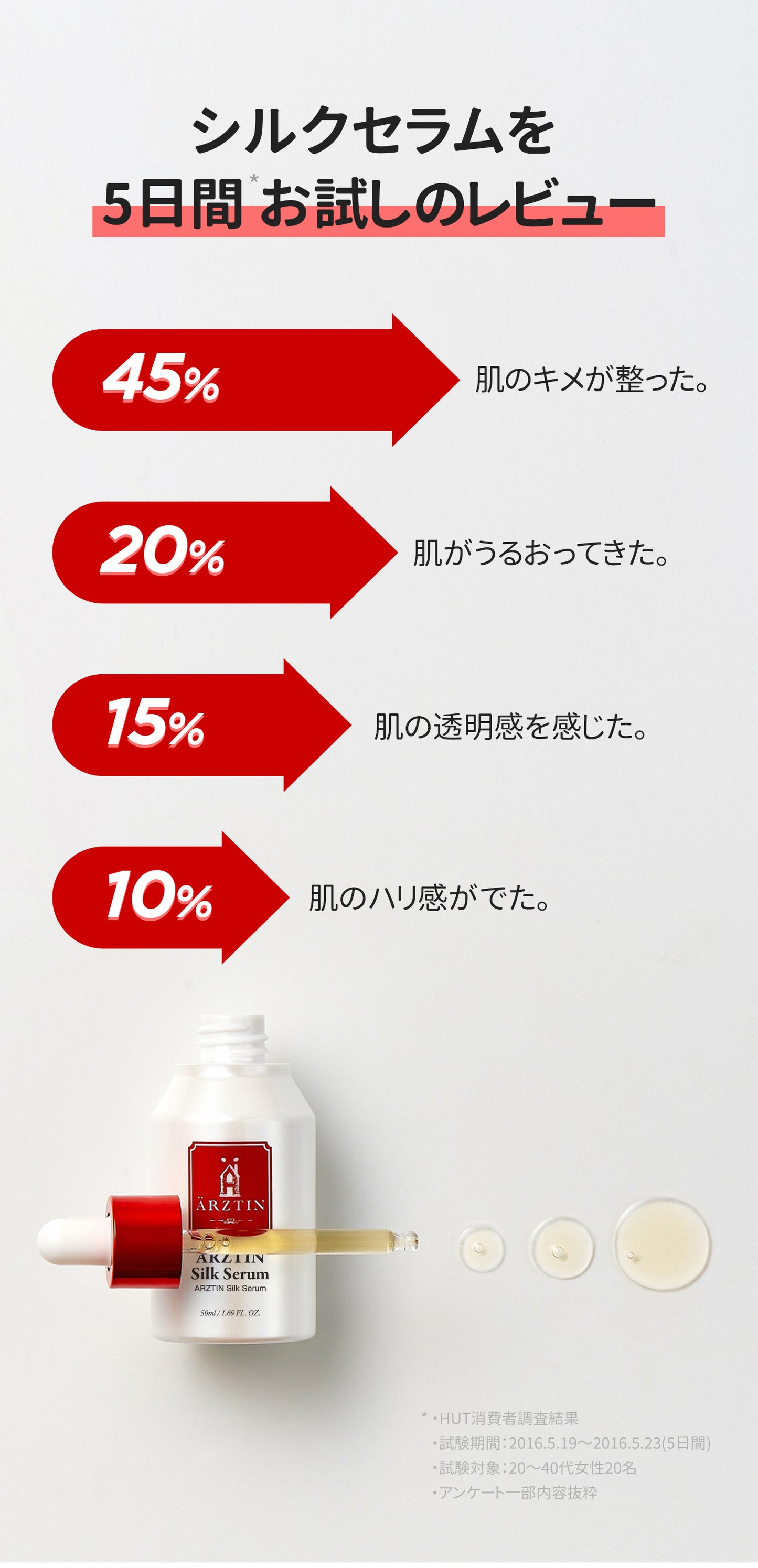 エルツティン シルクセラム(50ml)