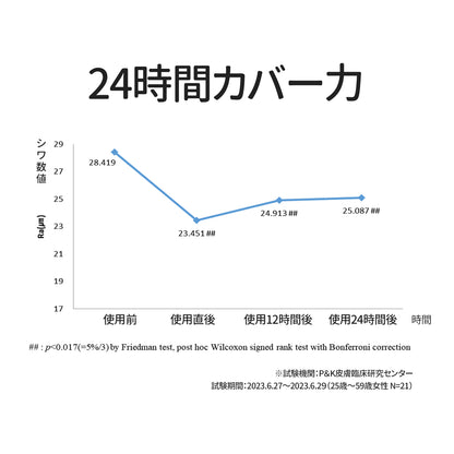 エルツティン シルククッションRX本品(12g)+シルククッションRXレフィル(12g)セット