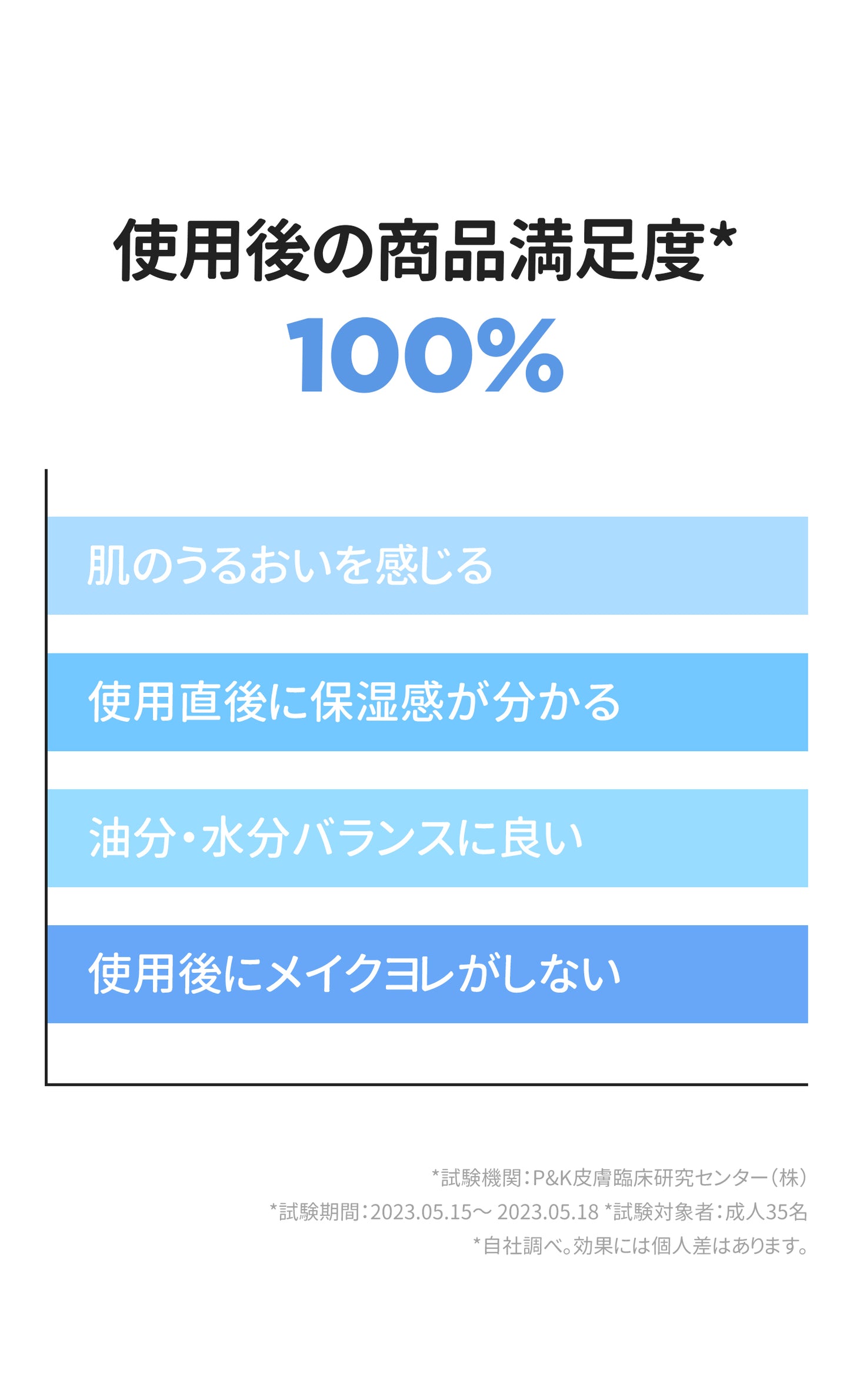 エルツティン ヒアセラ モイスチャークリーム