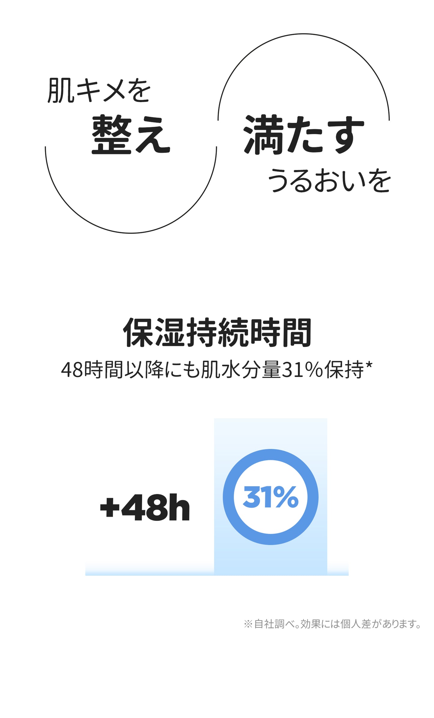 エルツティン ヒアセラ モイスチャーシカセラム