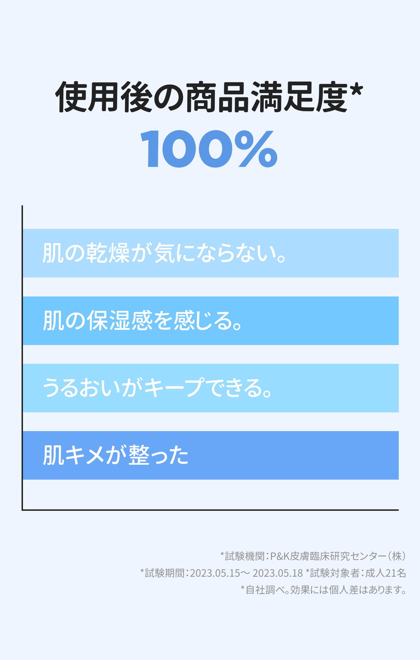 エルツティン ヒアセラ モイスチャーシカセラム