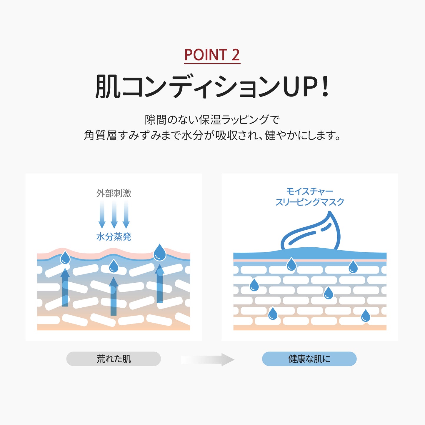 エルツティン モイスチャースリーピングマスク(105ml)